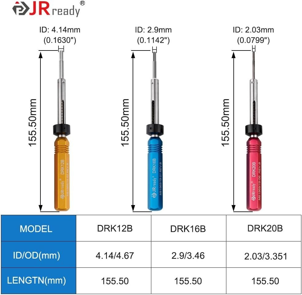 Versatile ST5142 Removal & Installation Kit: Compliant Tools for Electricians