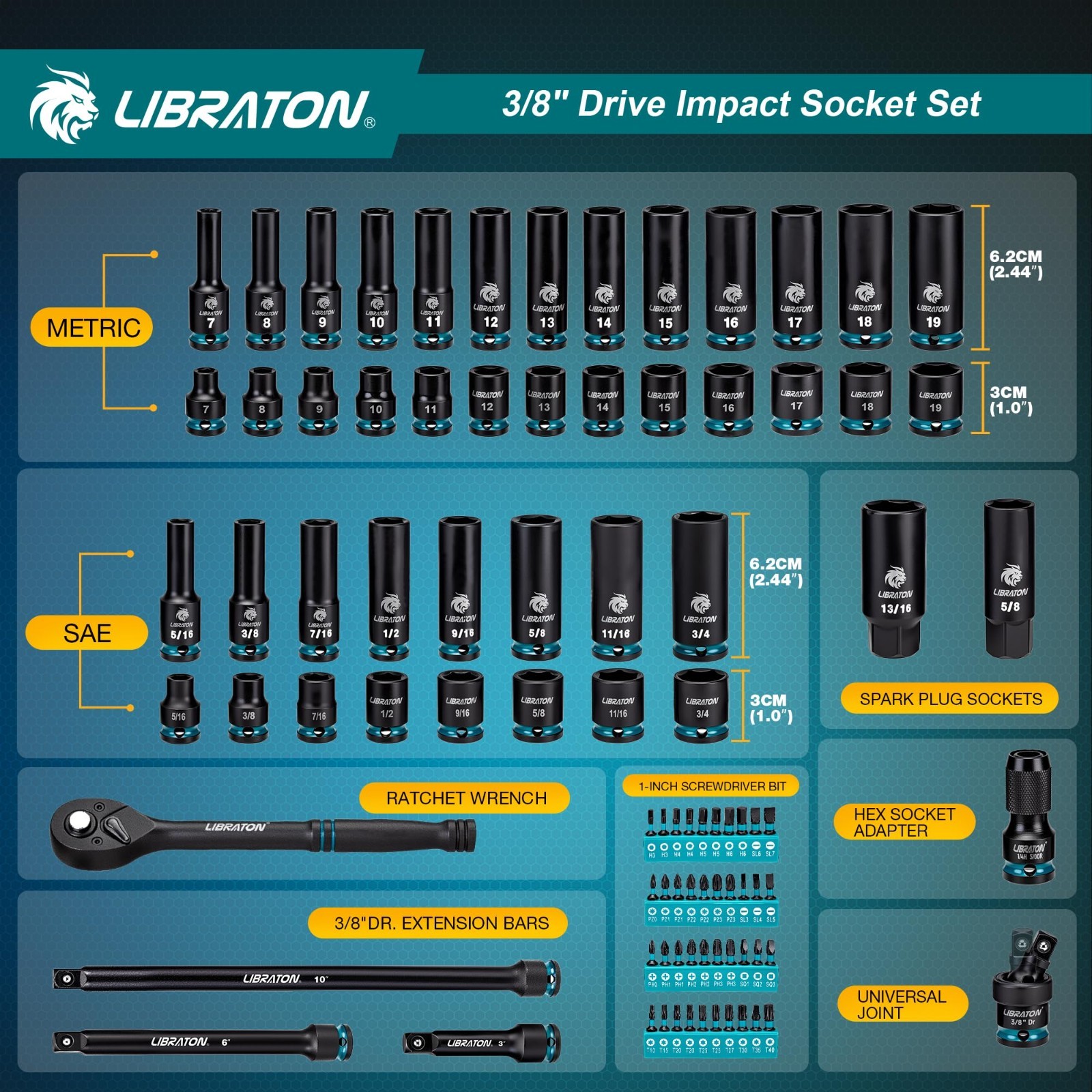 90PCS 3/8″ Socket Set – SAE & Metric Impact Sockets, Deep/Shallow, Ratchet, Bits