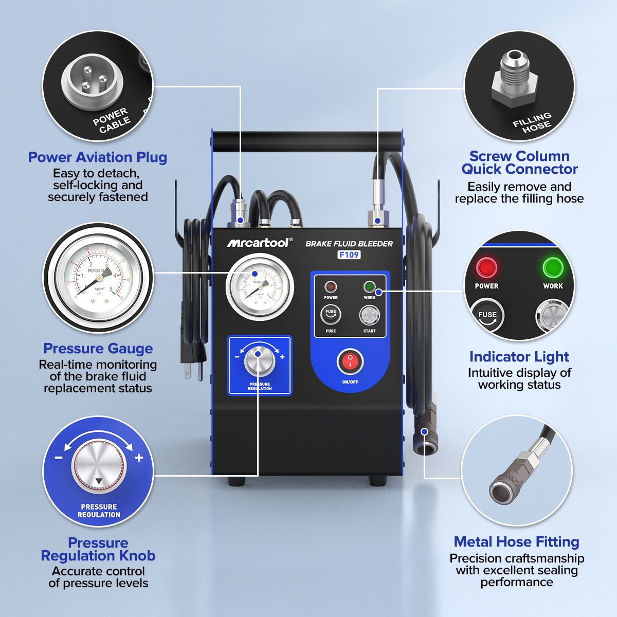 Electric Brake Bleeder Machine 0.7-2.5 Bar & 17Pcs Master Cylinder Bleeder Tool