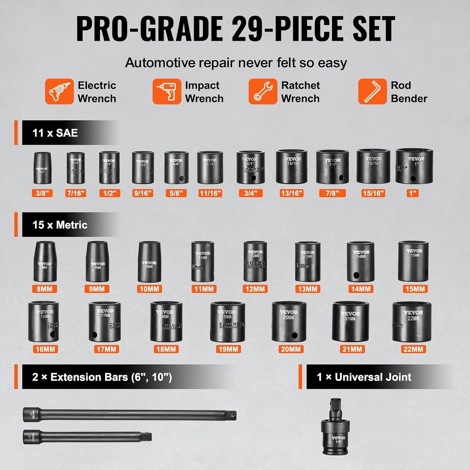 29-Piece 3/8″ Drive Impact Socket Set – SAE & Metric CR-V Alloy Steel