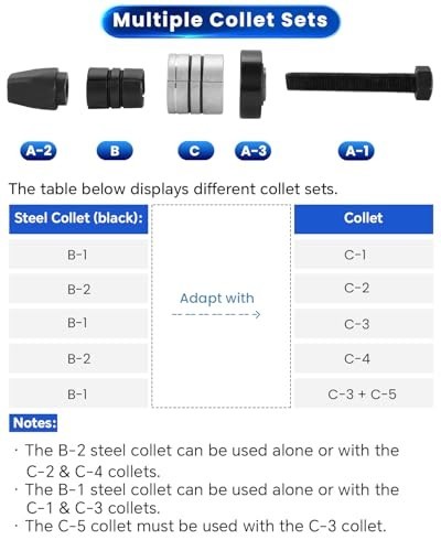 Exhaust Pipe Expander Tool Set – 28mm Muffler Spreader for 1-5/8″ to 4-1/4″ Tail