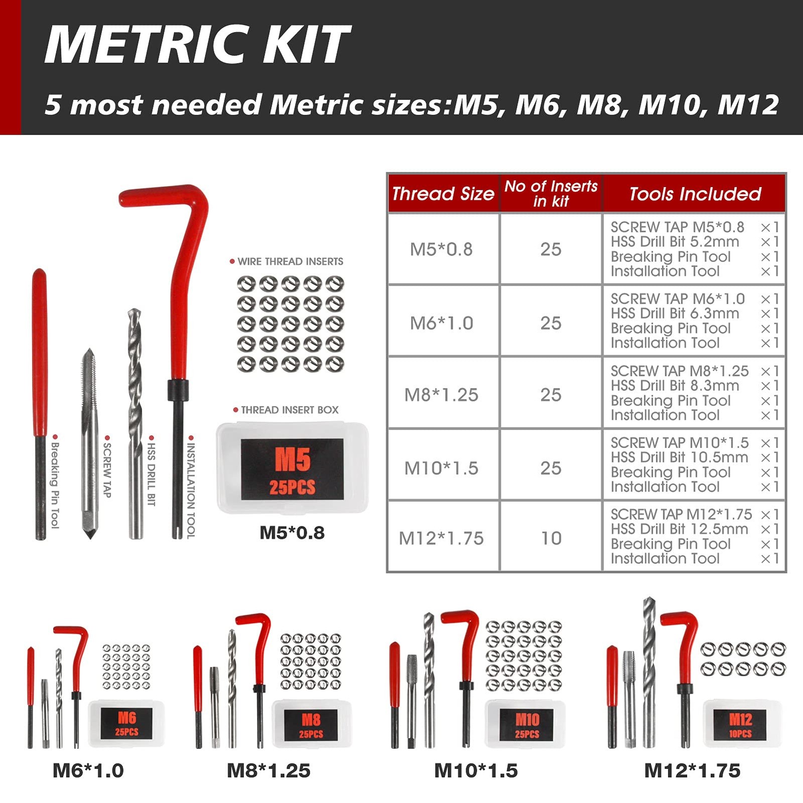 Thread Repair Kit, 261-Piece HSS Drill Helicoil 261 PCS SAE & Metric