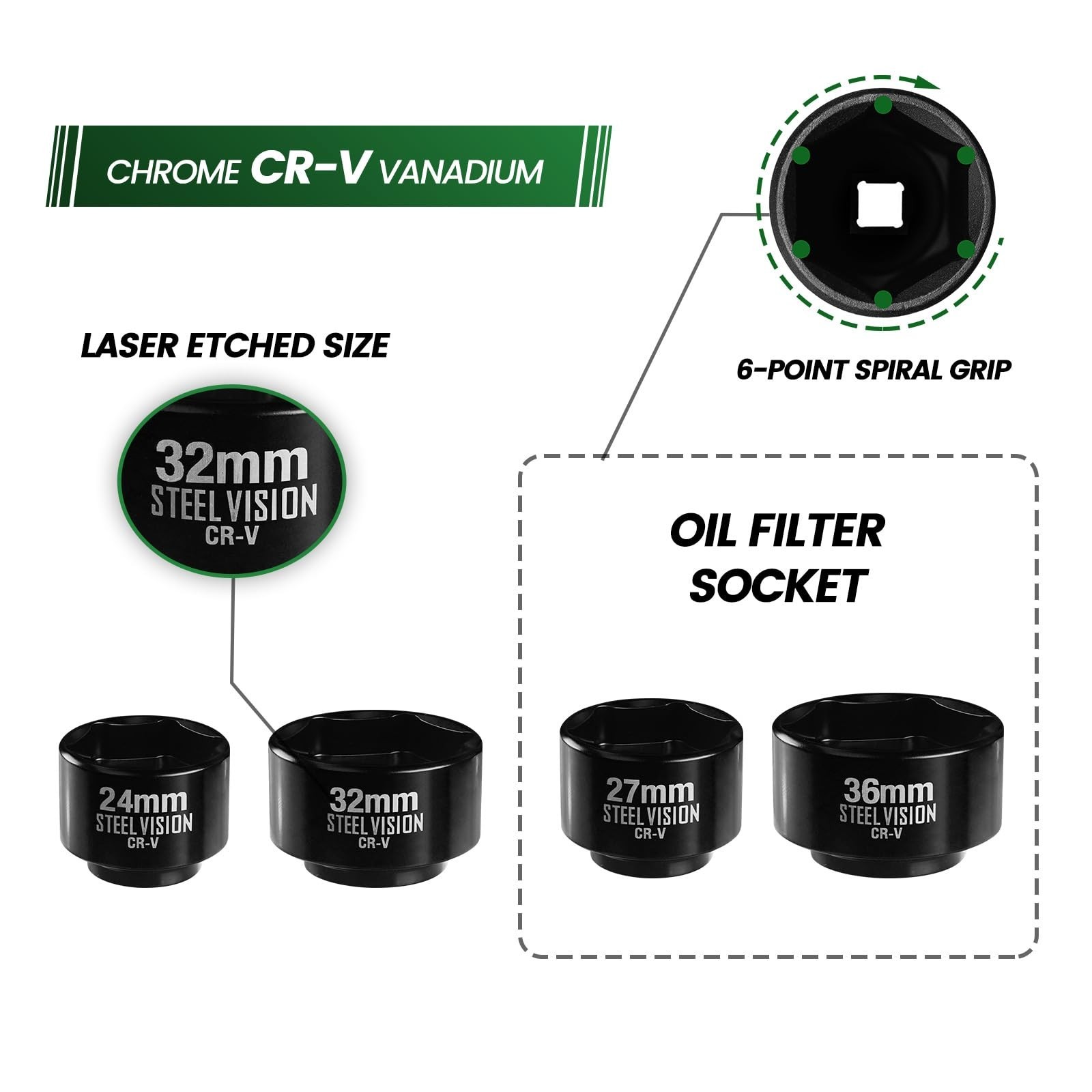 5-Piece Low Profile Oil Filter Socket Set, 3/8″ Drive, Metric 24mm-36mm, Chrome