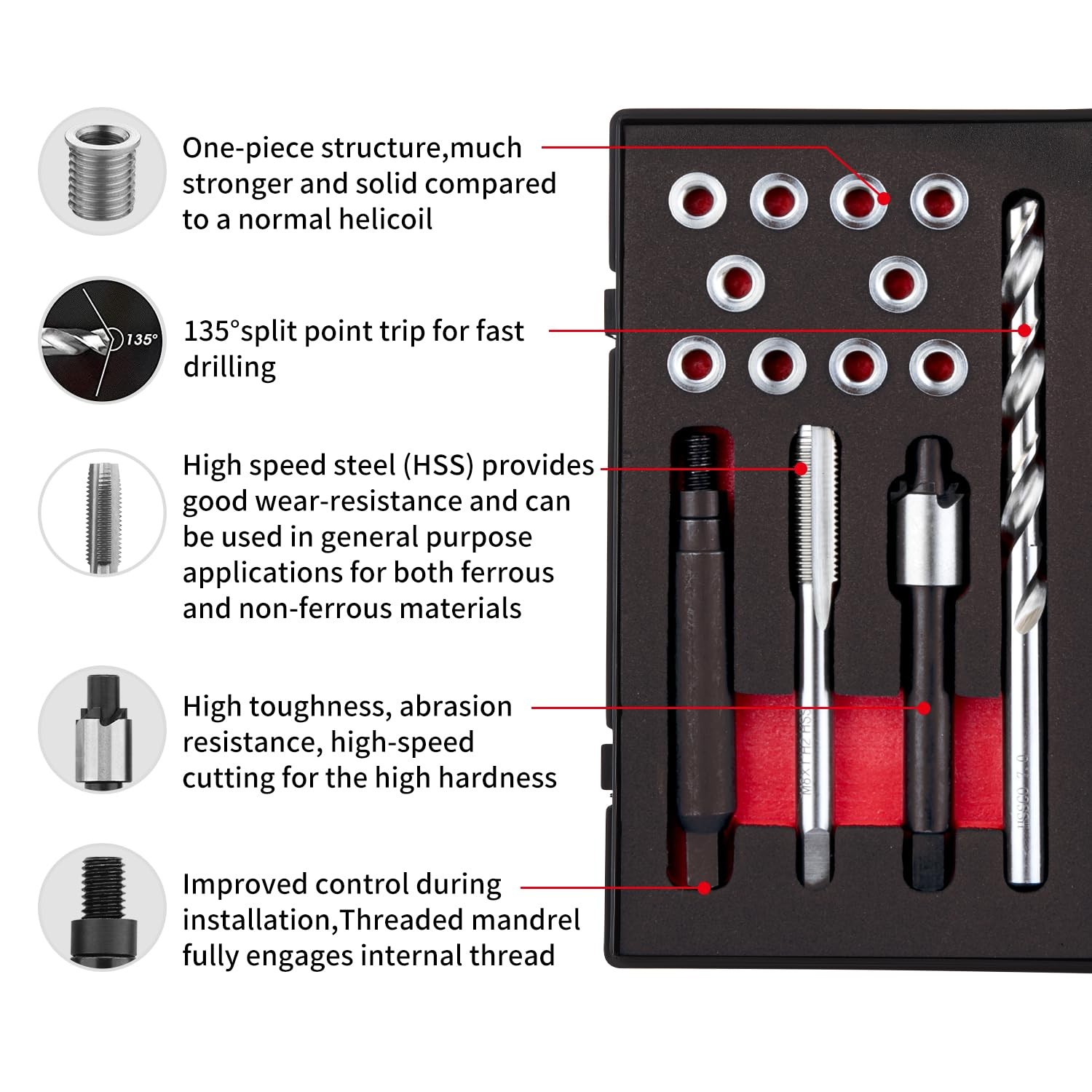 SENNMONN M6X1.0 Thread Repair Kit with 9.4mm Insert HSS Drill, Tap, Installat…