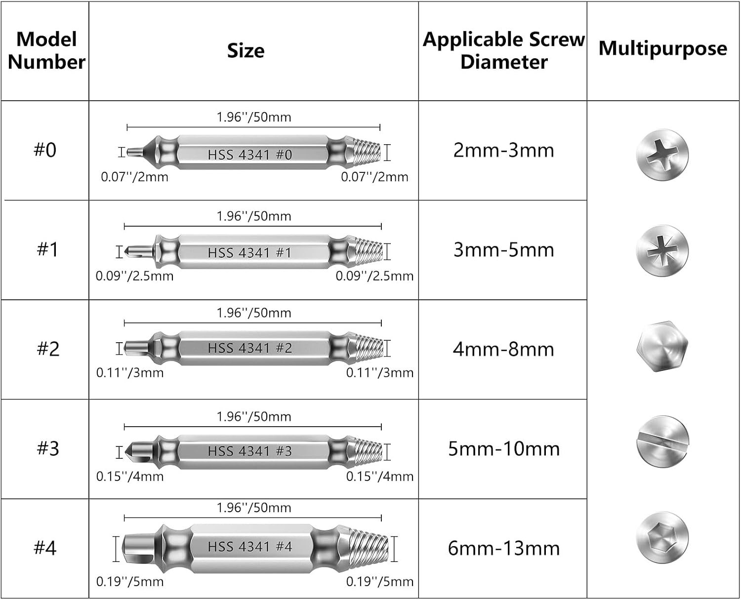 Compact 6 PCS Extractor Tool Set – High-Speed Steel Remover for Damaged Screws