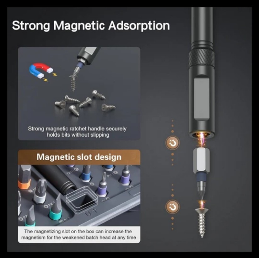 42 in 1 Magnetic Screwdriver Set Multi Bit Magneti DIY Ratchet Screwdriver Set