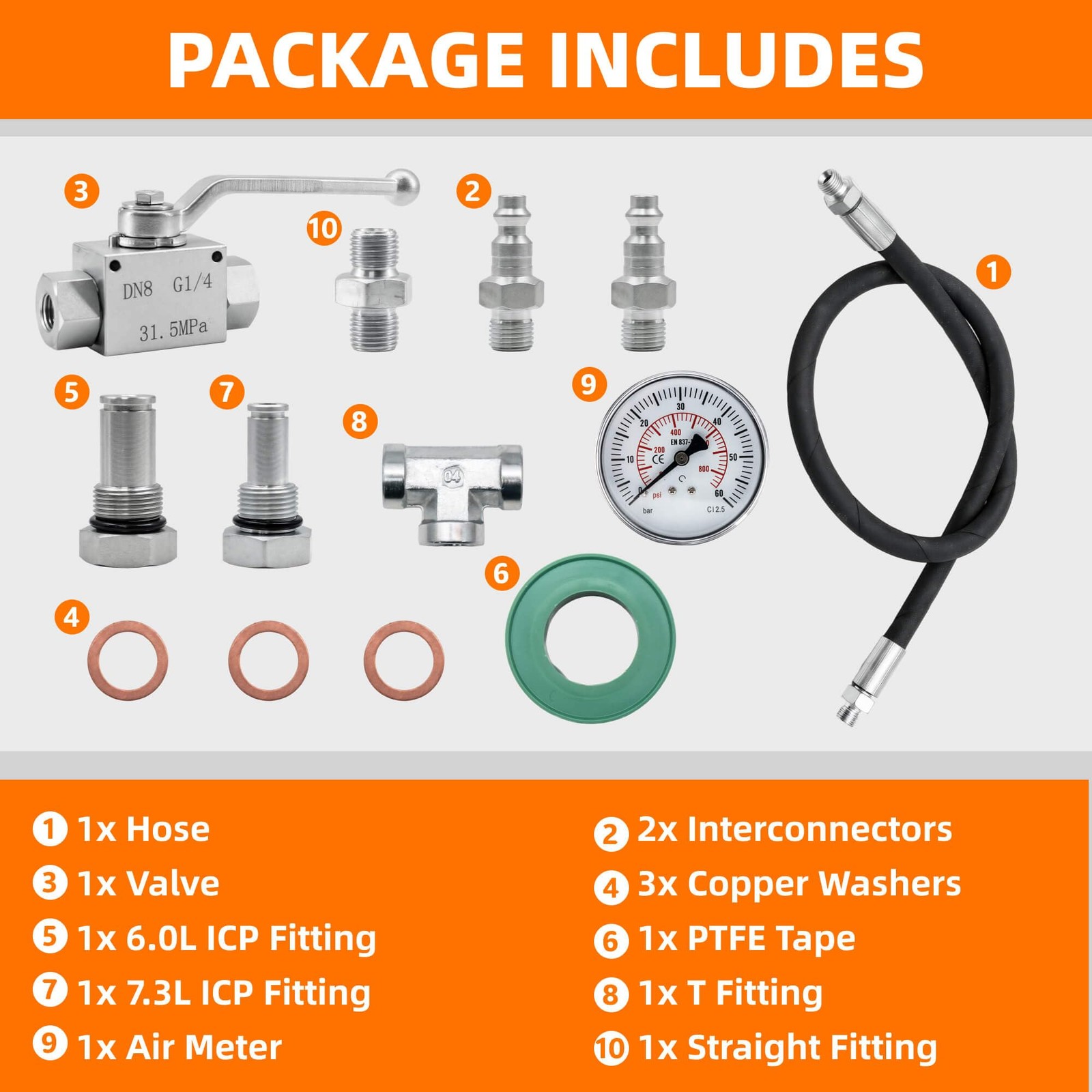 NAYAMOL High Pressure Oil System IPR Air Test Tool Kit Fitting & Gauge Air Meter