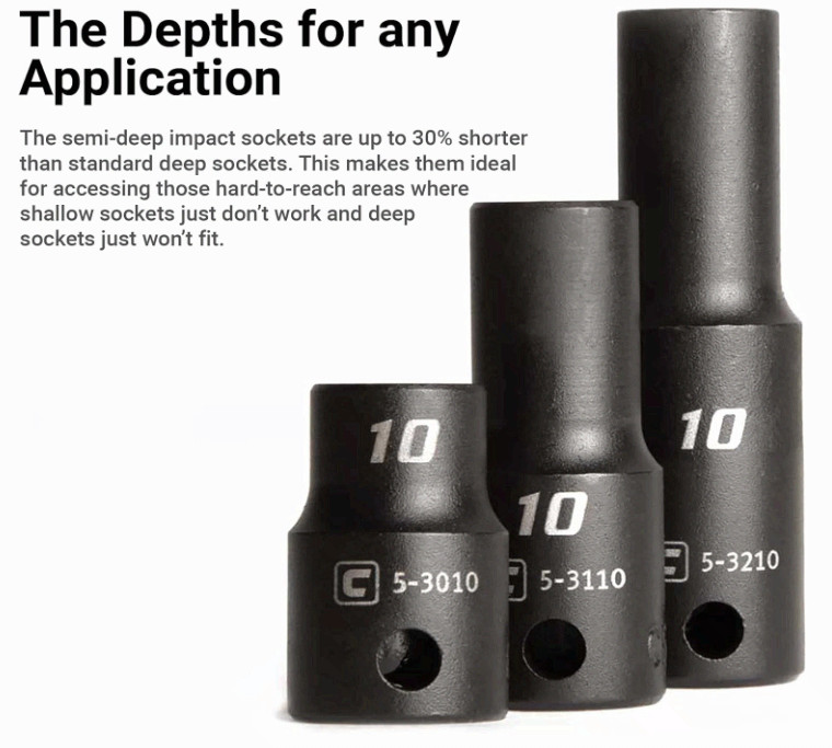 3/8 in. Drive Semi-Deep Impact Sockets Set, Metric, 8 to 22 mm, 15-Piece