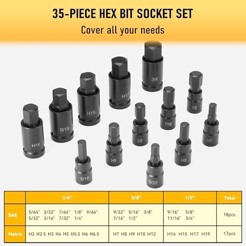 107-Piece Torx & Allen Bit Socket Set, S2 Steel, 1/4″ 3/8″ 1/2″ Drive, SAE & Met