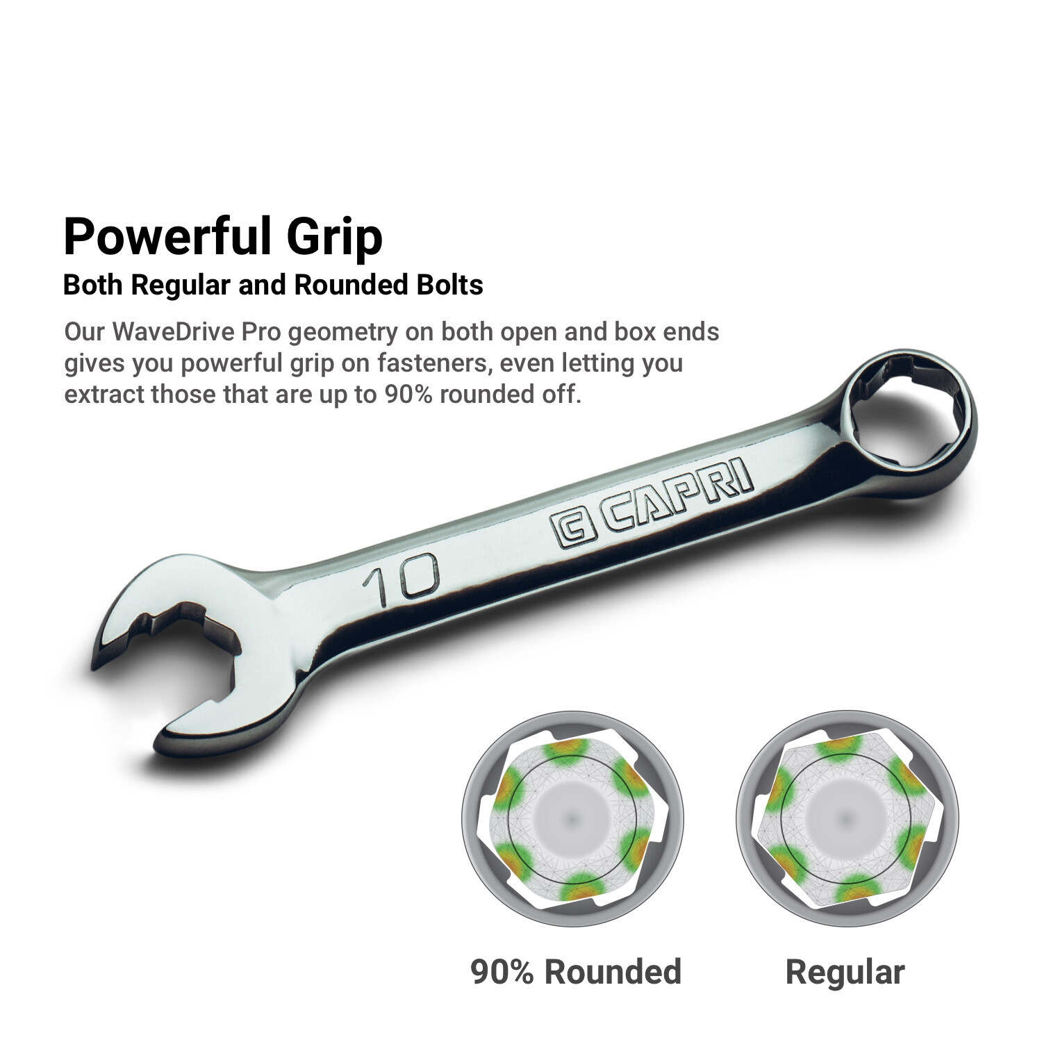 Capri Tools WaveDrive Pro Stubby Combination Wrench, Regular/Rounded Bolt, SAE