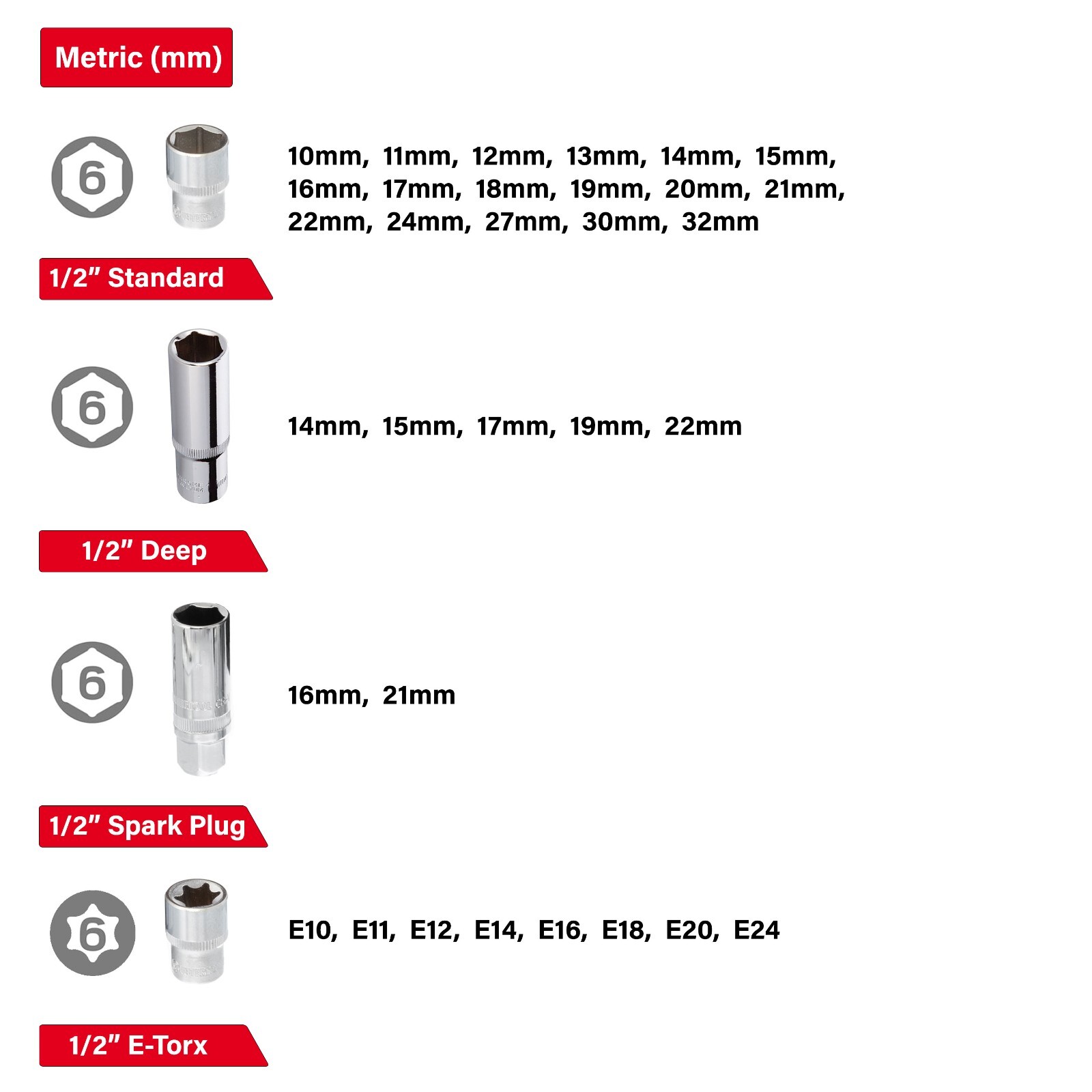 INTERTOOL 110pc Ratchet Socket Wrench and Bit Set ET08-8110