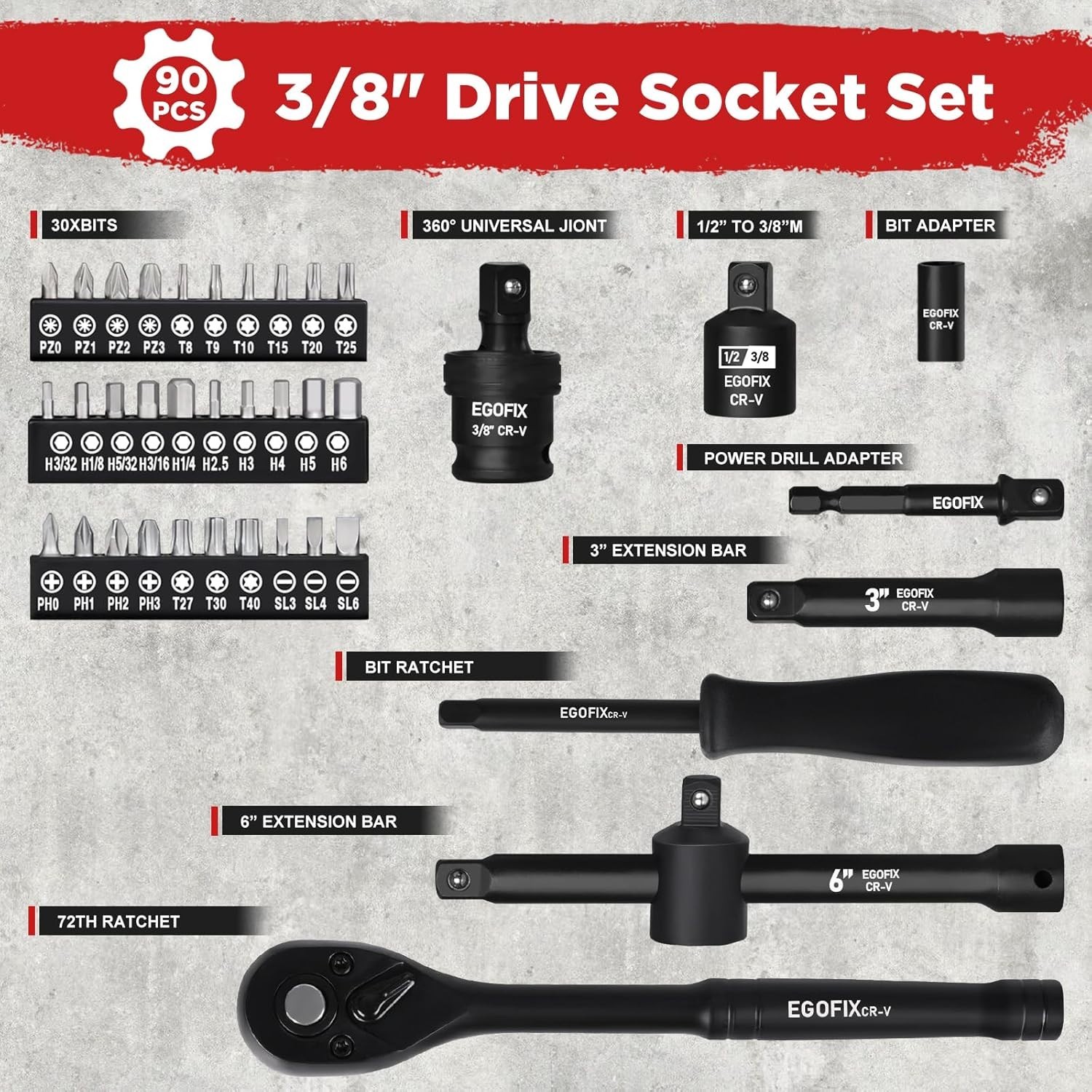 3/8″ Drive Impact Socket Set, 90 Piece Metric Socket 6-22mm and Standard SAE …