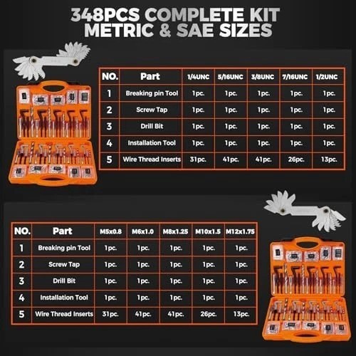 Thread Repair Kit 348 Piece Metric SAE Helicoil Set HSS Drill Bits Taps Inserts