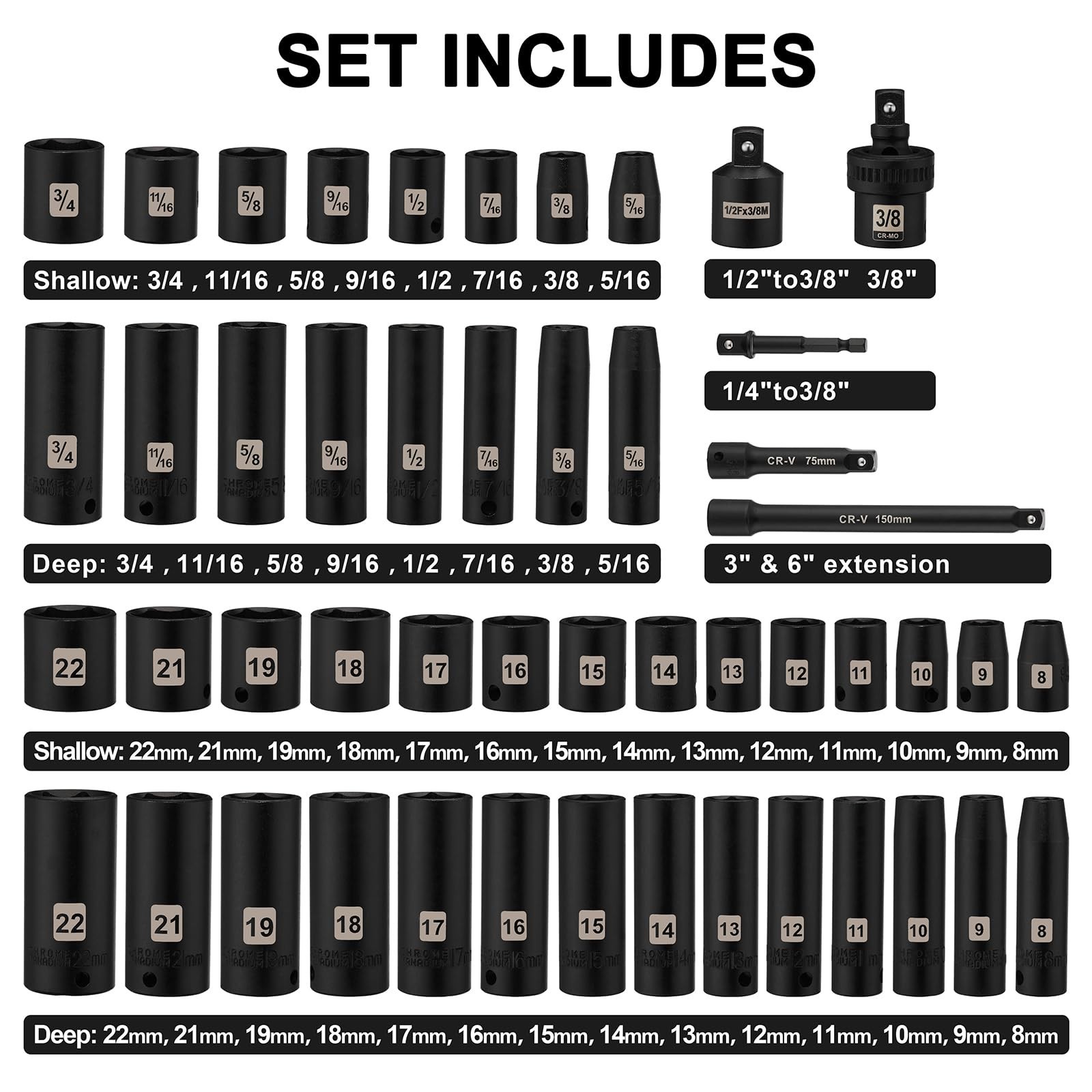 Mayouko 48 Pieces 3/8″ Drive Impact Socket Set, SAE/Metric, 6 Point, CR-V, In…