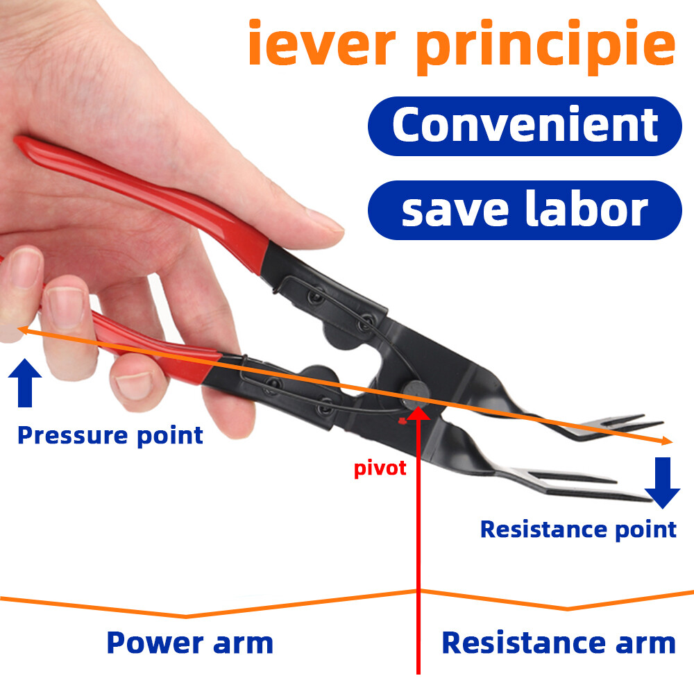 Car Trim Clip Removal Pliers Headlight Repair Door Panel Retainer Remover Tool