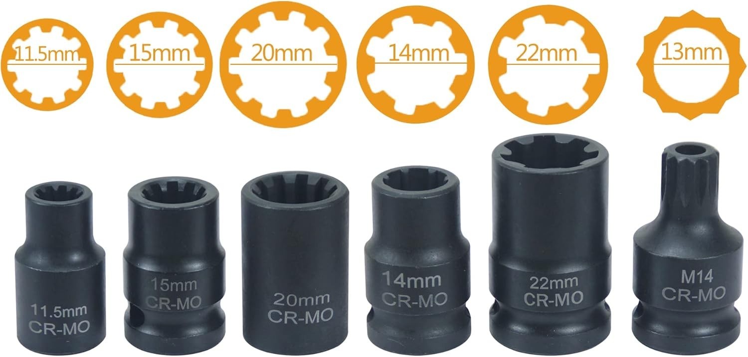 Brake Caliper Socket Tool Wrench & Bits Set for Audi/VW/Porsche/Benz/Ford/BMW