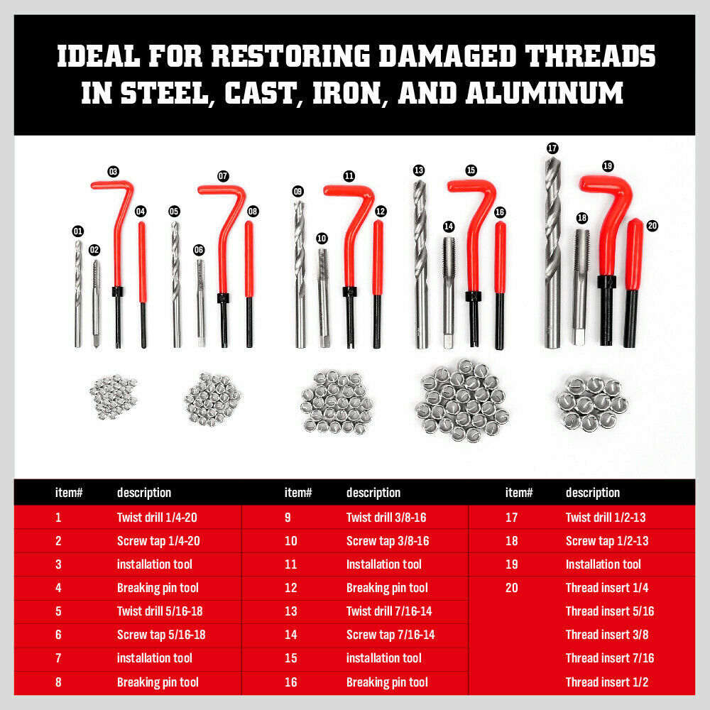 131Pc Thread Repair Kit HSS Drill Helicoil Repair Kit SAE Metric Inch&MM W/Case