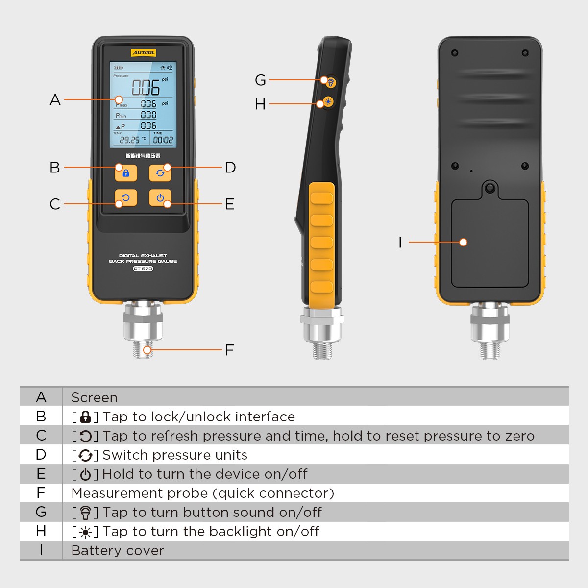 AUTOOL Digital Exhaust Back Pressure Tester Gauge Catalytic Converter Diagnostic