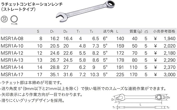 KTC(KYOTO TOOL) MSR1A-6P Ratchet Wrench Set 6pcs 8mm-17mm From Japan