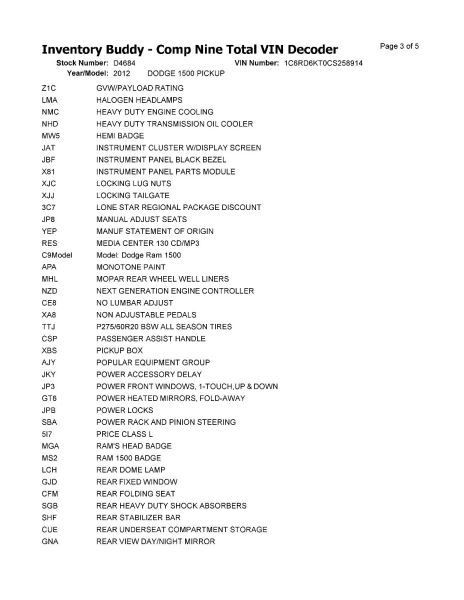 TDODR1500 2012 Tools 708163