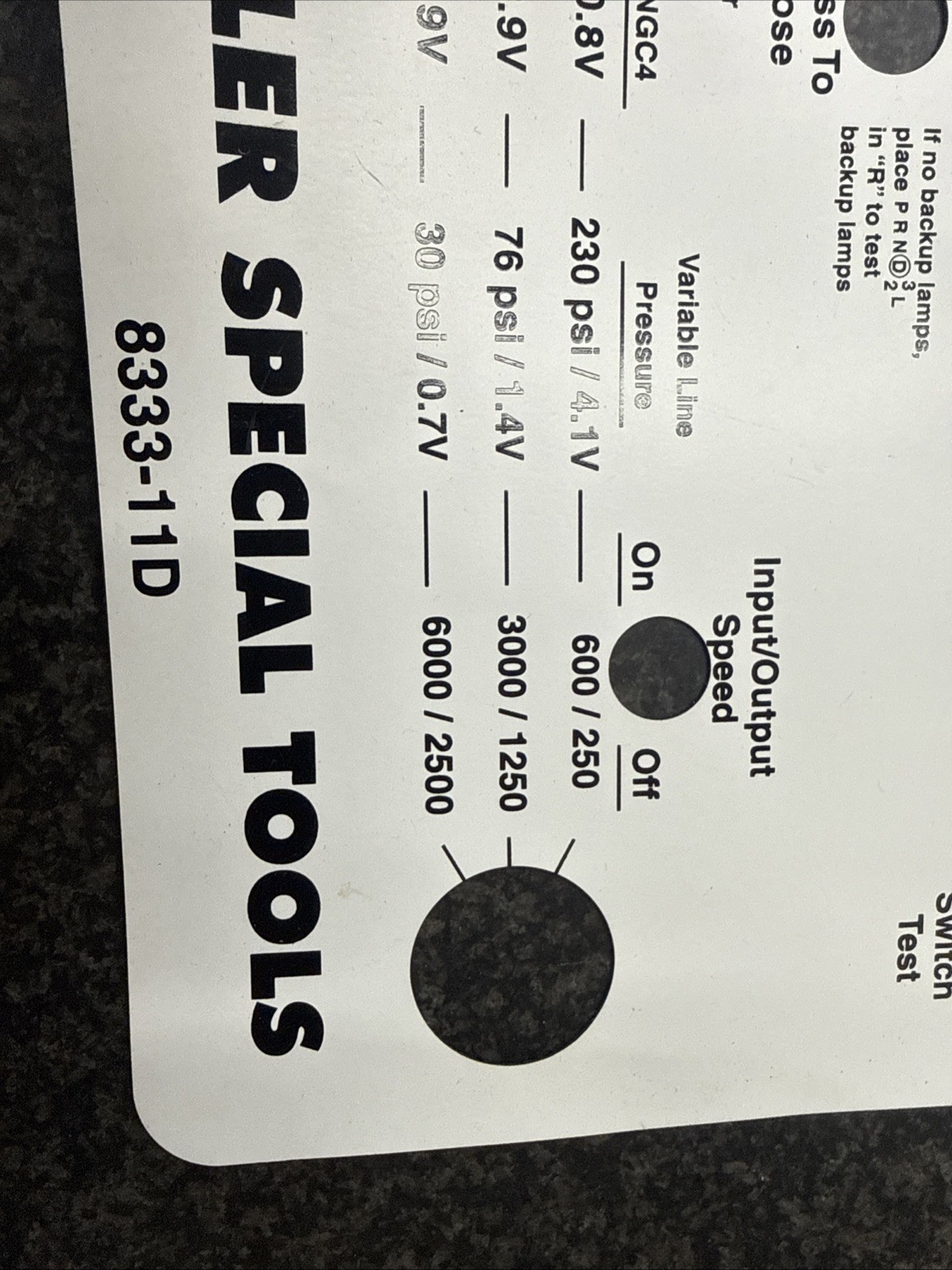 MILLER Specialty Tools 8333-11D AE/AL/RLE/TE Transmission Simulator Overlay