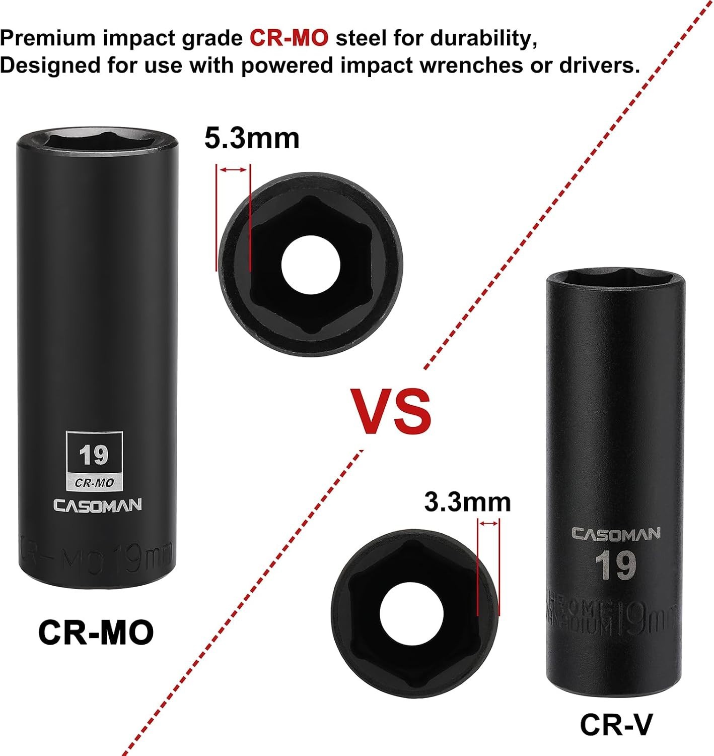 Heavy-Duty 19mm 1/2-Inch Drive Deep Impact Socket with Black Phosphate Finish