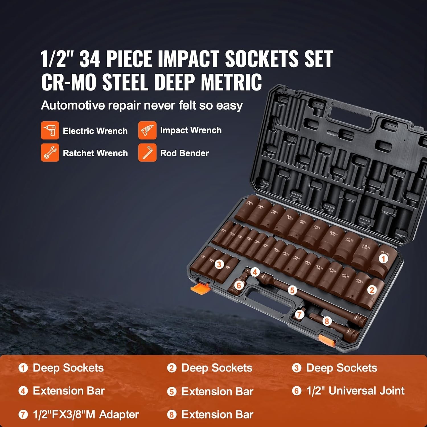 Impact Socket Set Metric 8-36mm, Cr-Mo Alloy Steel 6-Point