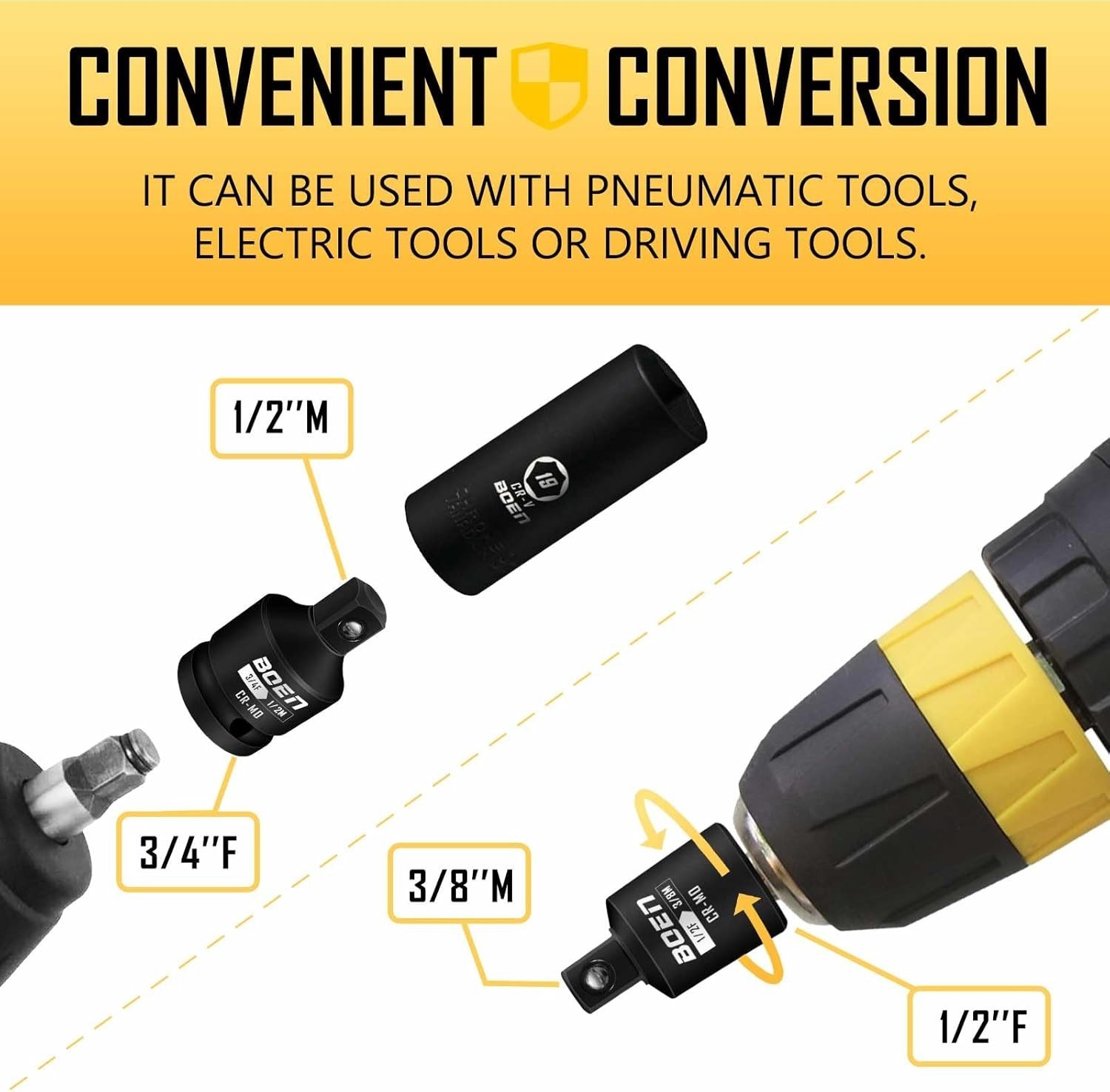 5 Piece Impact Socket Adapter Set and Reducer Set, Standard SAE, 1/4″, 3/8″, …