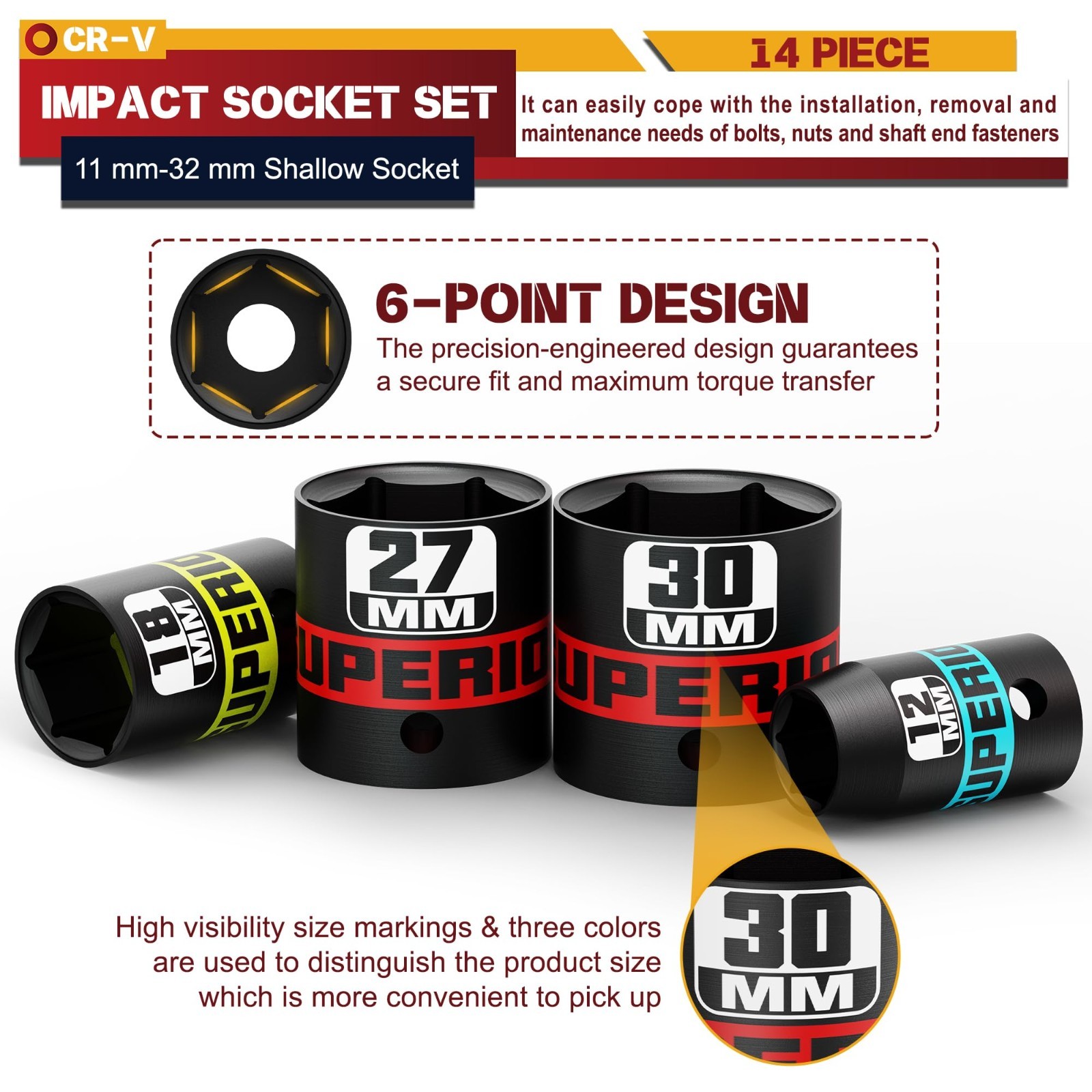 14-Piece 1/2″ Drive Metric Impact Socket Set, 11mm-32mm, 6 Point CR-V, Auto Repa