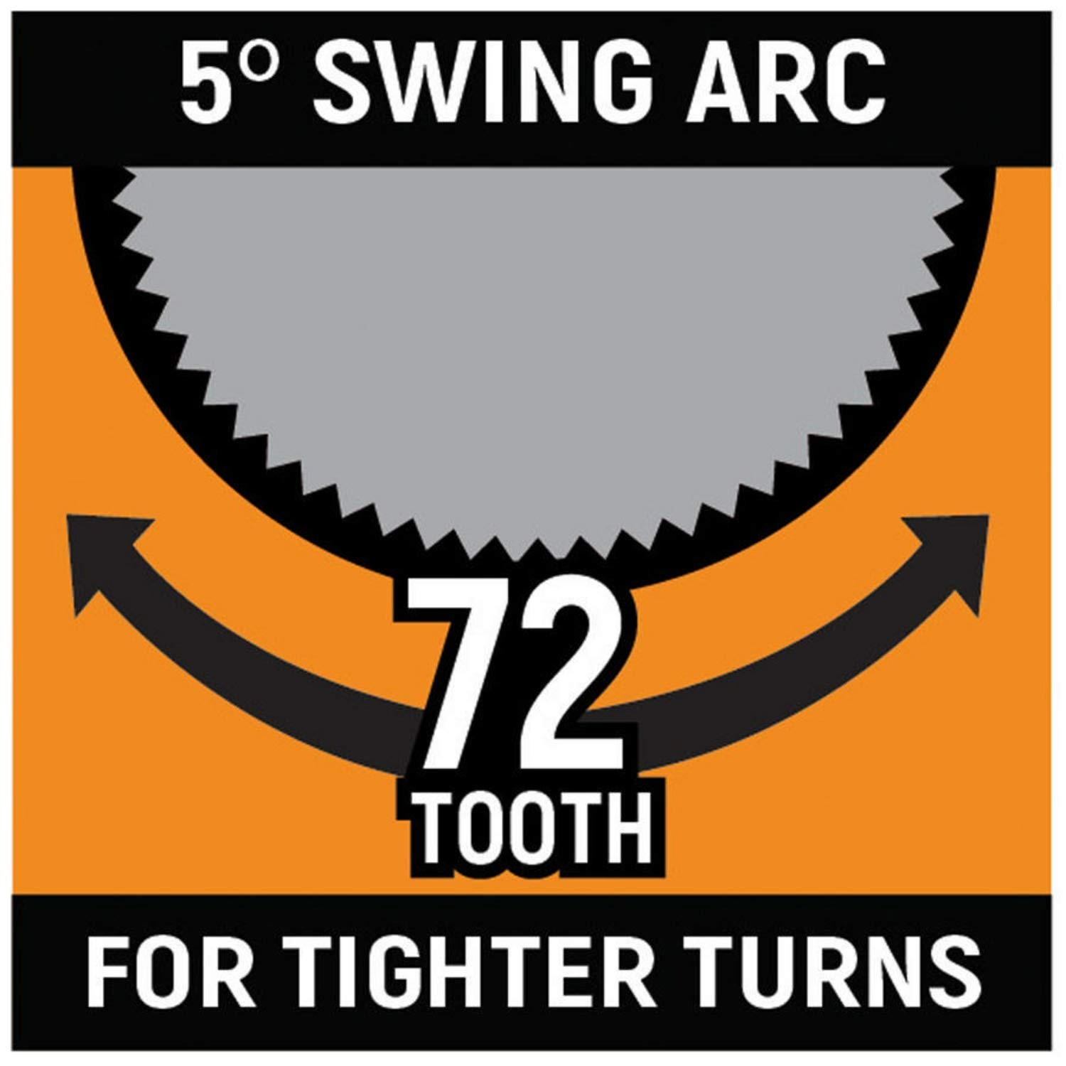 72 Tooth Gimbal Ratchet – 3/8″ Drive for Effortless Fastening in Confined Areas