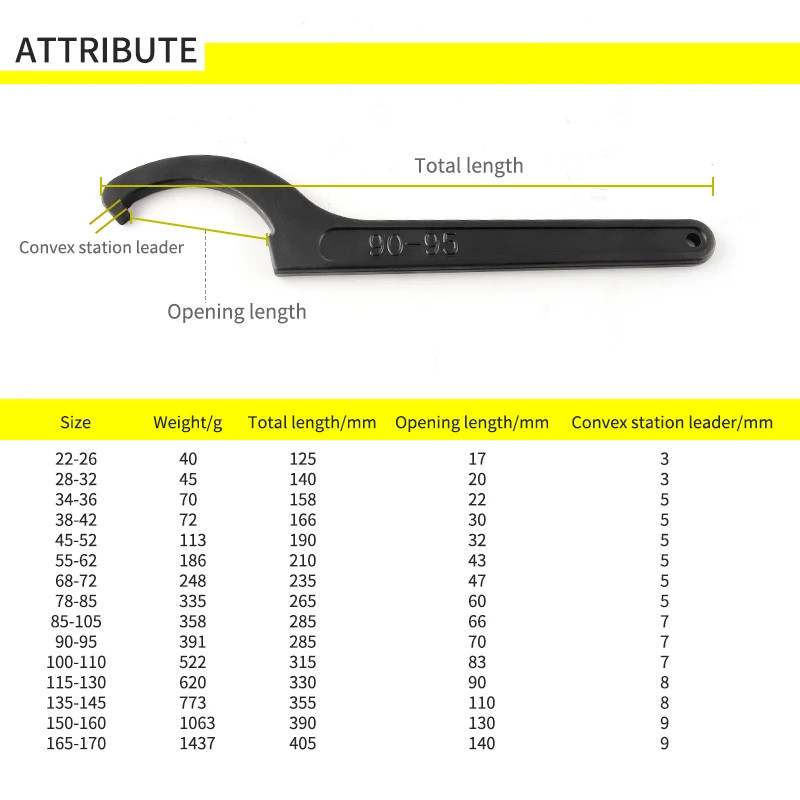 22-220mm Round Nut Half Moon Wrench – Adjustable Shock Absorber Wrench Set