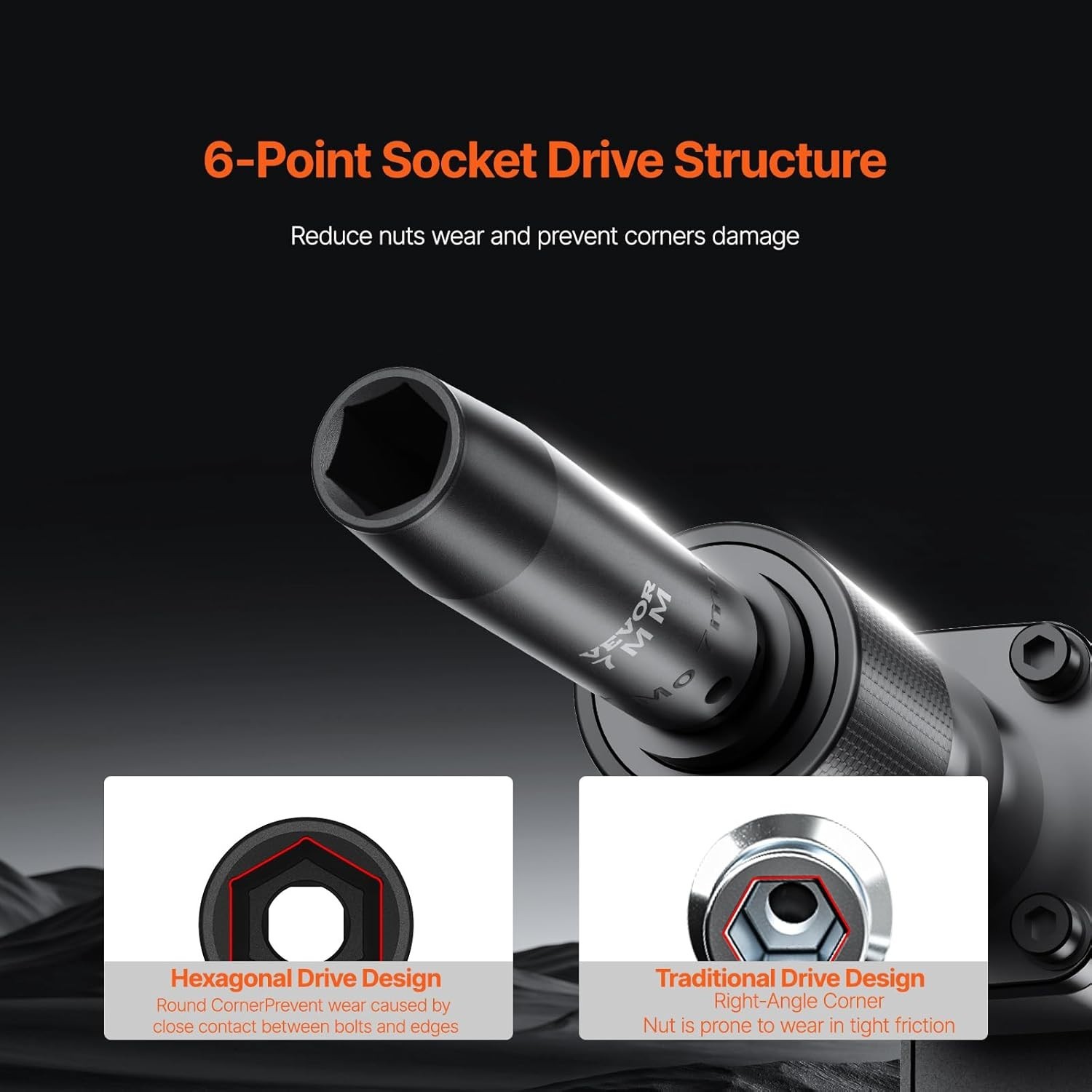 90-Piece Impact Socket Set with 3/8″ Drive, SAE & Metric Sizes Included
