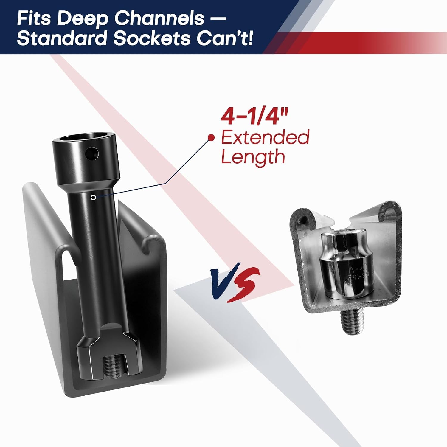 3/4″ 19mm Strut Channel Socket, 1/2″ Drive Impact Socket for 1-5/8″, 2-7/16″ …
