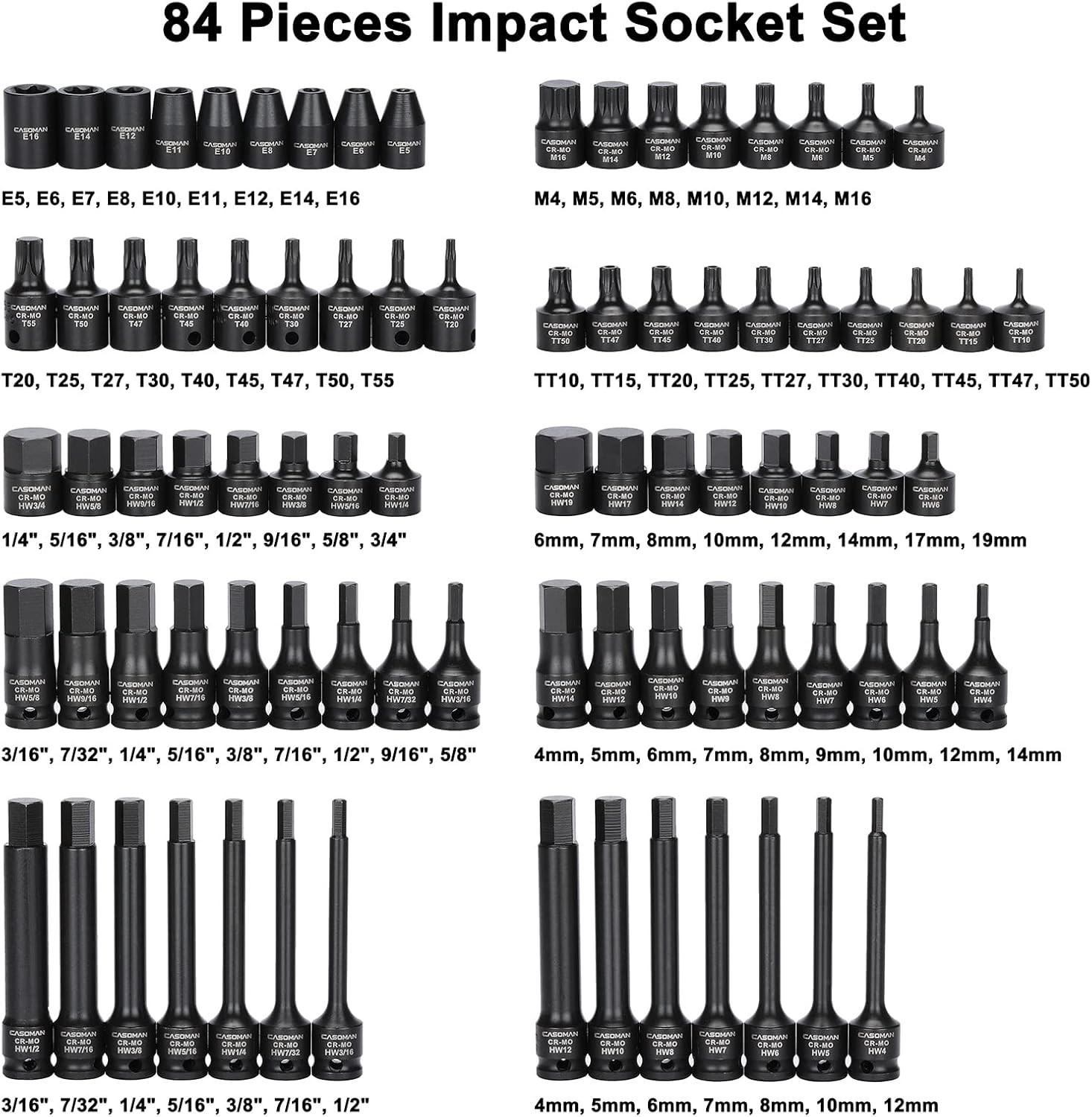 84 Pieces 3/8″ Dr. Master Hex & Torx Bit Impact Socket Set, CR-MO, SAE/Metric…