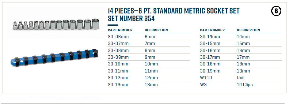 Wright 354 – 14 Pc 3/8 Dr Metric Std Socket Set 6 Point 6mm- 19mm USA