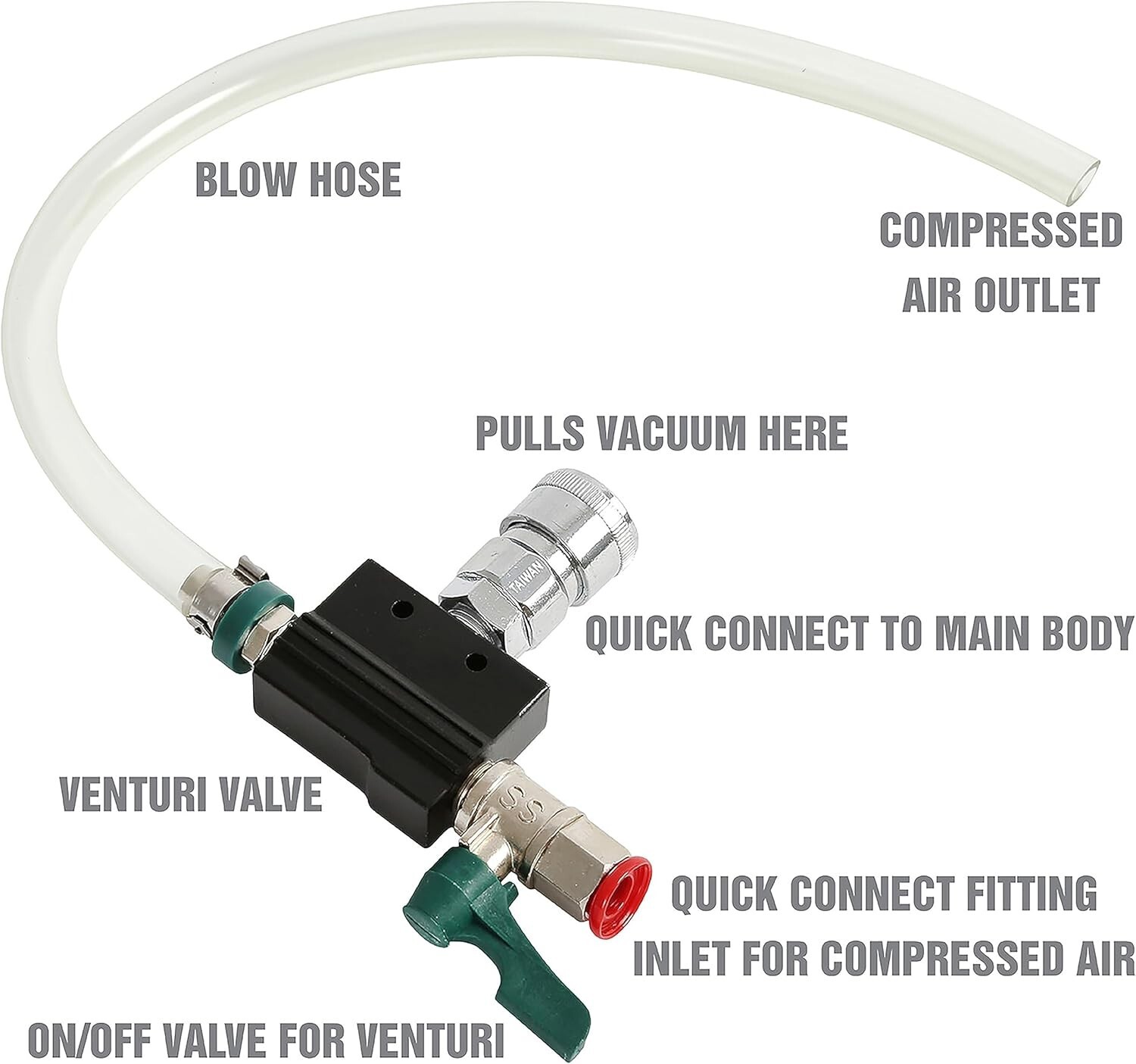 Multipurpose 24444 Cooling System Refiller Tool with Durable Case & Adaptability
