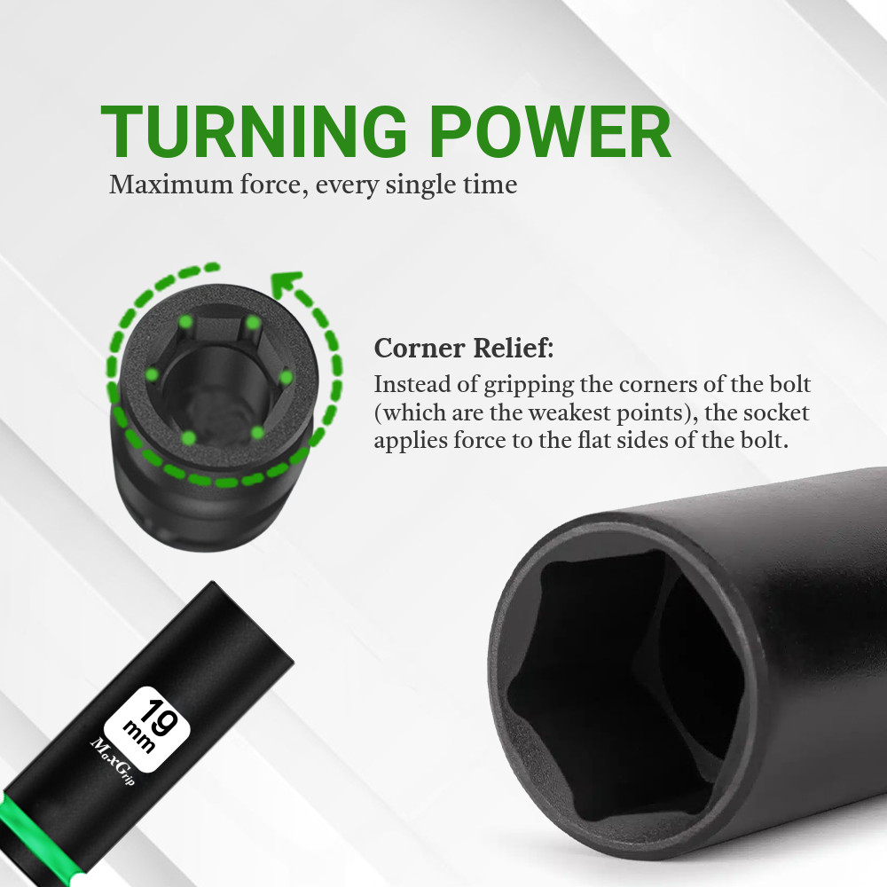 Impact Socket Set-Free Shipping-Metric Sizes (15, 17, 19, 21, 22)
