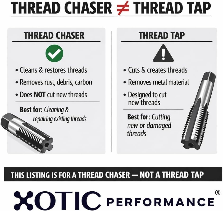 Automotive Thread Cleaning Chaser Tool 1/2˝-13 Clean & Restore Threaded Parts