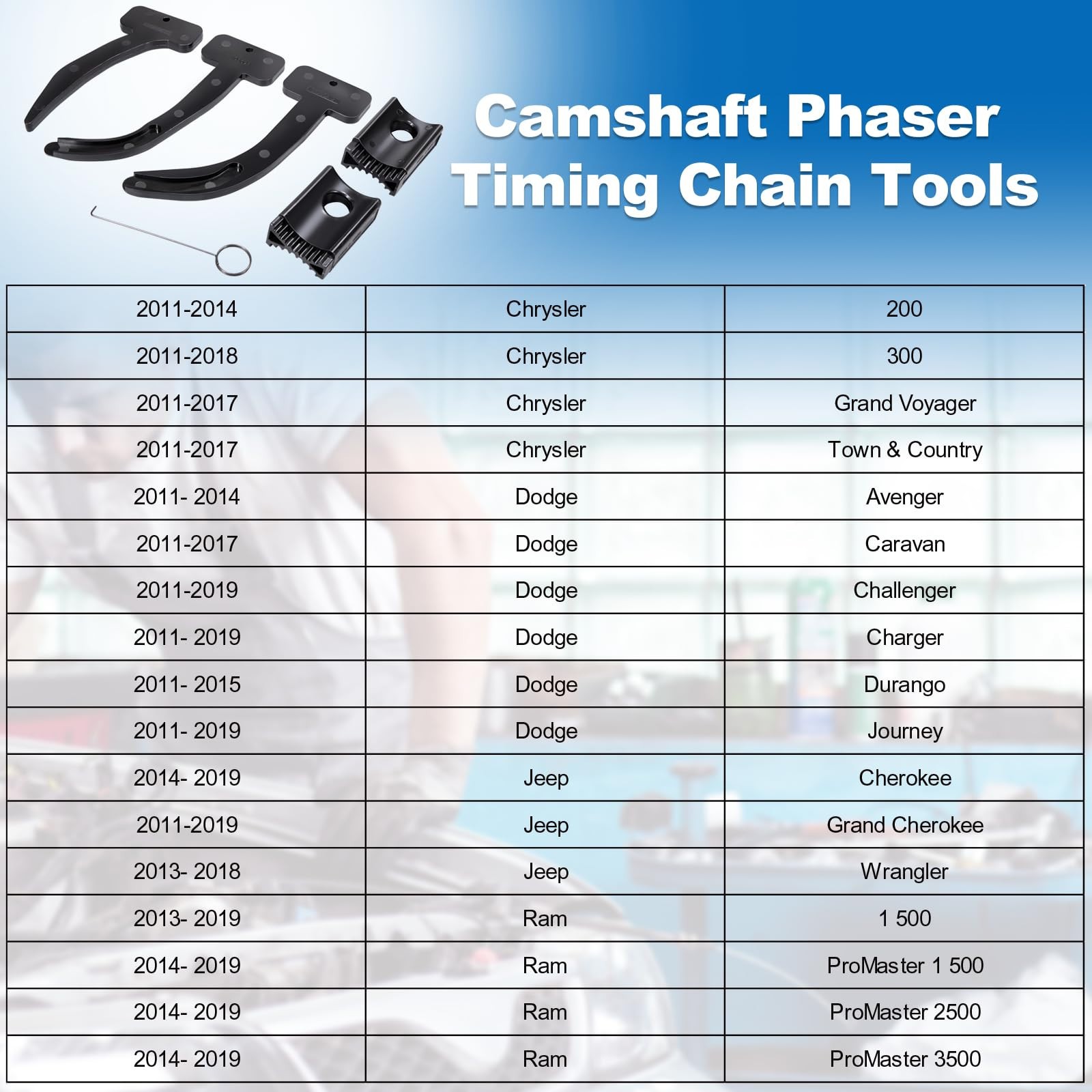 3.6 Pentastar Timing Tool Kit Camshaft Holding Tools for 2011 to 2019 Chrysler