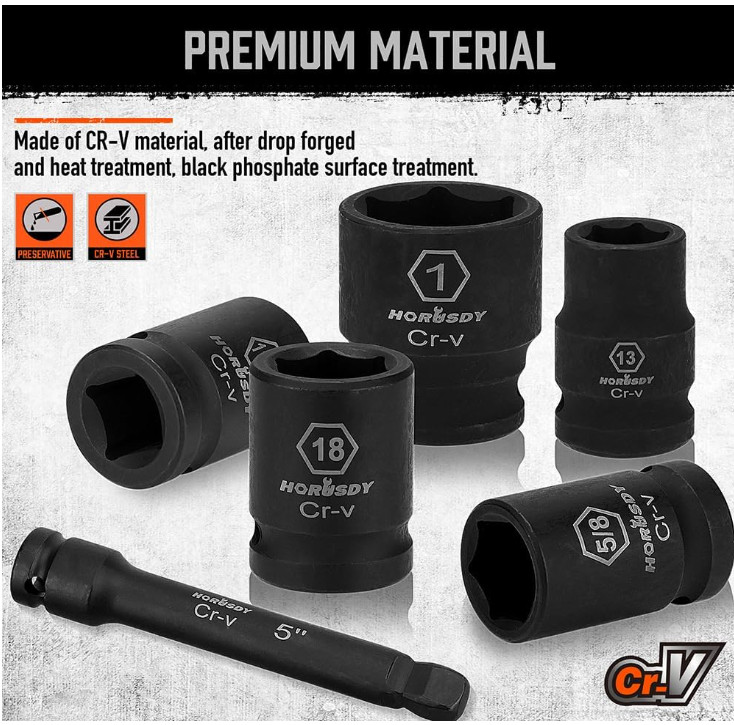 24pc 1/2″ Drive Master Impact Socket Set,Shallow Standard SAE and Metric,6 Point