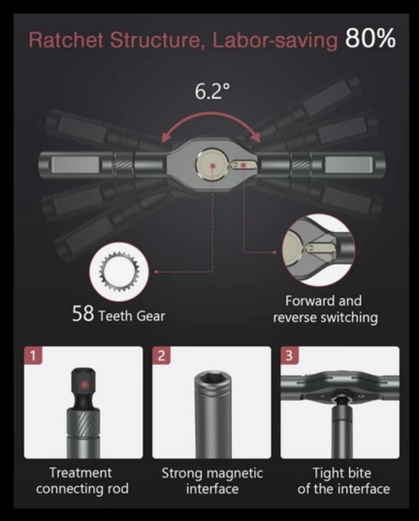 42 in 1 Magnetic Screwdriver Set Multi Bit Magneti DIY Ratchet Screwdriver Set
