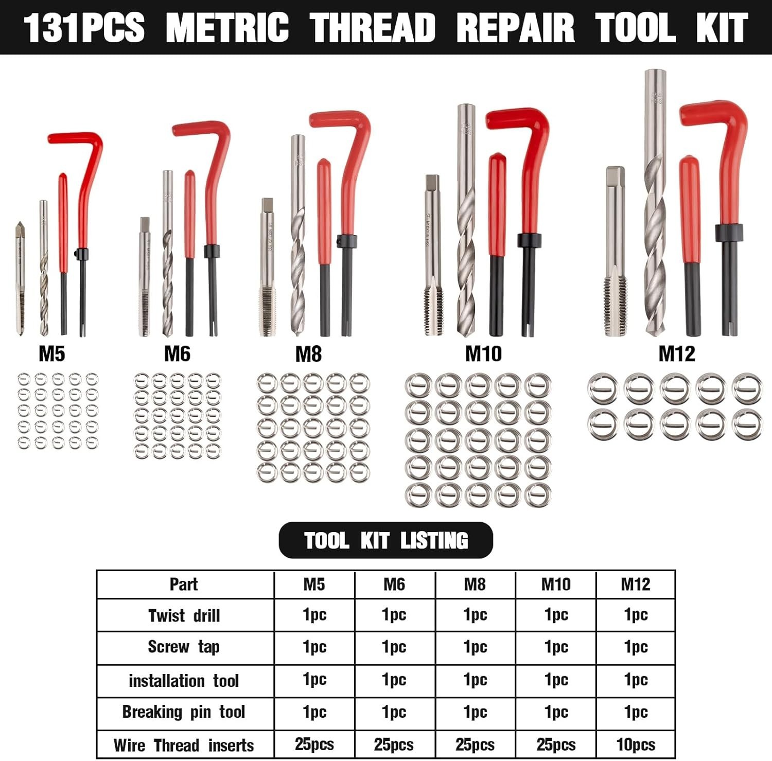 M5 M6 M8 M10 M12 Helicoil Thread Repair 131Pcs Set & Metric Rethreading Tool Kit