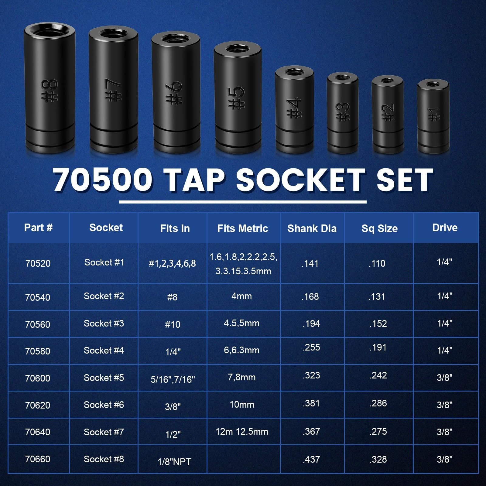 70500 Tap Socket Set 1/4″&3/8″ Drive Fit All MCTI Standard Tap for Socket Wrench