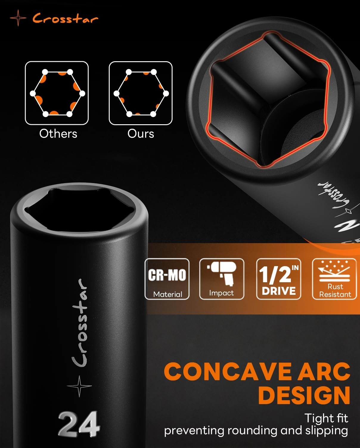 19mm 1/2″ Drive Deep Impact Socket, CR-MO Steel 6-Point, High-Torque Auto Repair