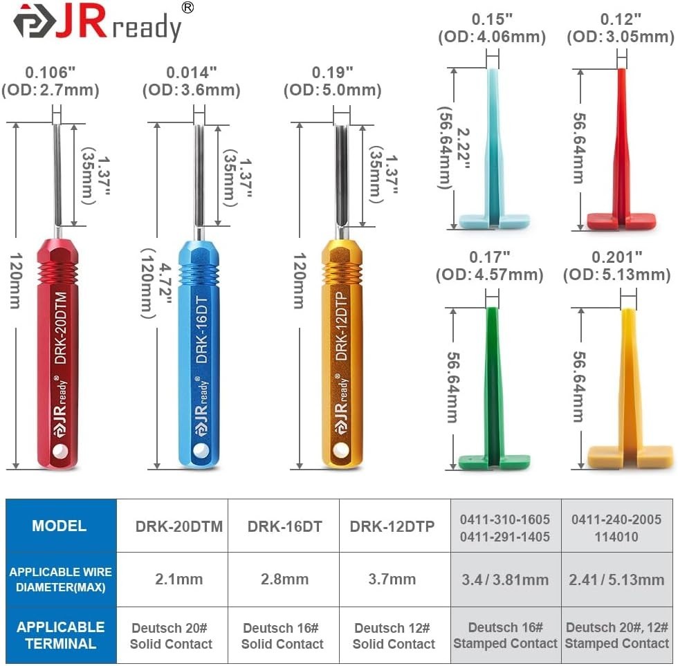 Connector Solid/Stampled Contacts Tool Set