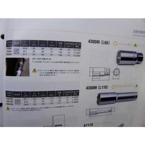 [Unused] Ko-ken 4300M(L110) Socket Wrench for Wheel Nut, Set of 3 LTD From JP