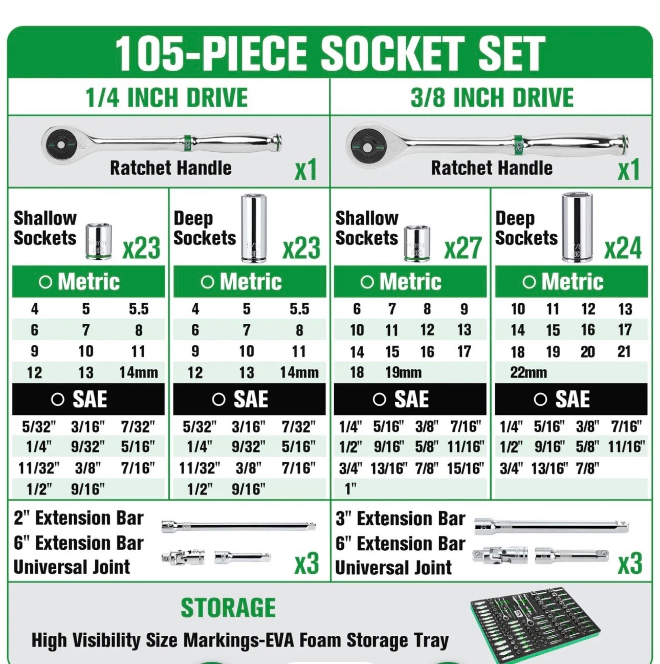 SK Professional Tools 105-Piece 1/4” & 3/8” Drive Socket Set,