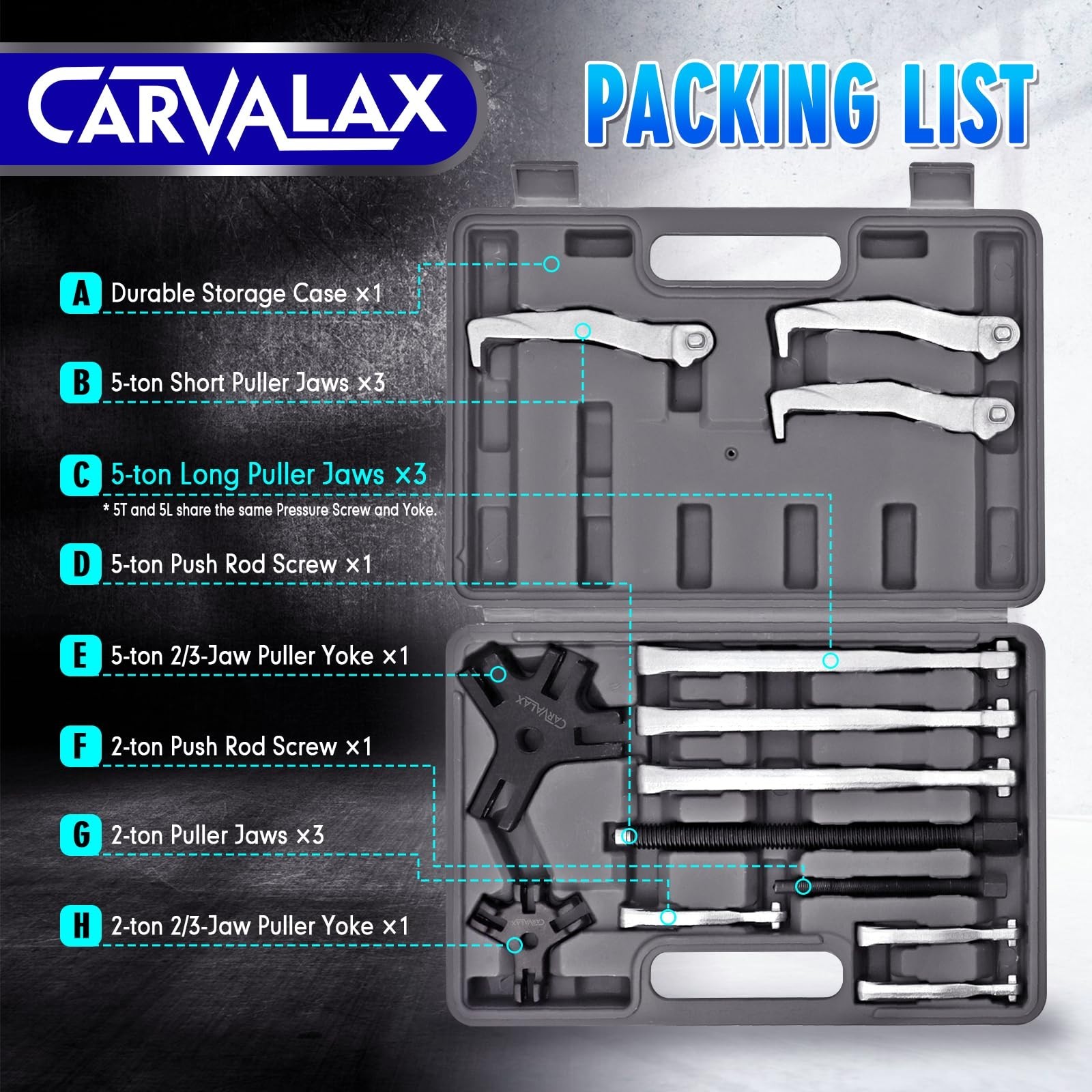 Heavy Duty Gear Puller Set – 2T, 5T & Wide-Spread – Reversible Jaw Bearing Tool