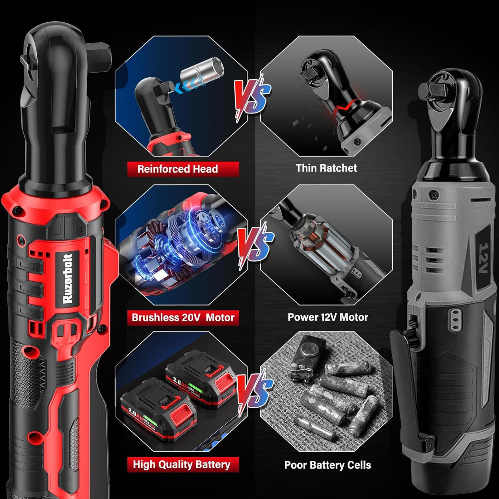 20V Cordless Ratchet Wrench 3/8″ Set, 88 Ft-lbs(120N.m), 500 RPM, Electric