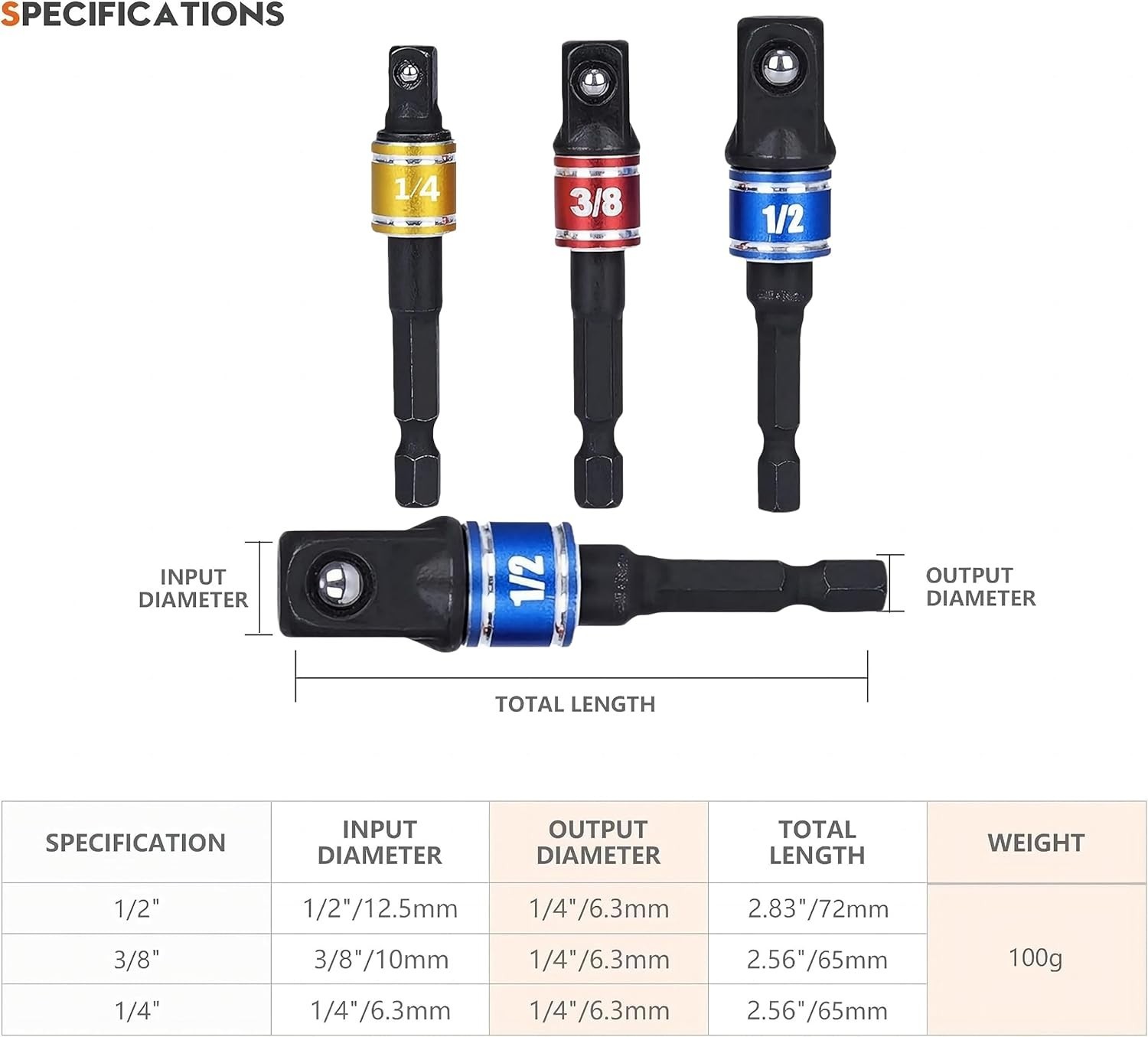 Universal Impact Grade Driver Sockets and 105° Angle Extension for Tight Spaces